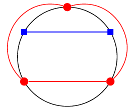 Possible configuration for the first example.