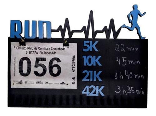 Common race distances.