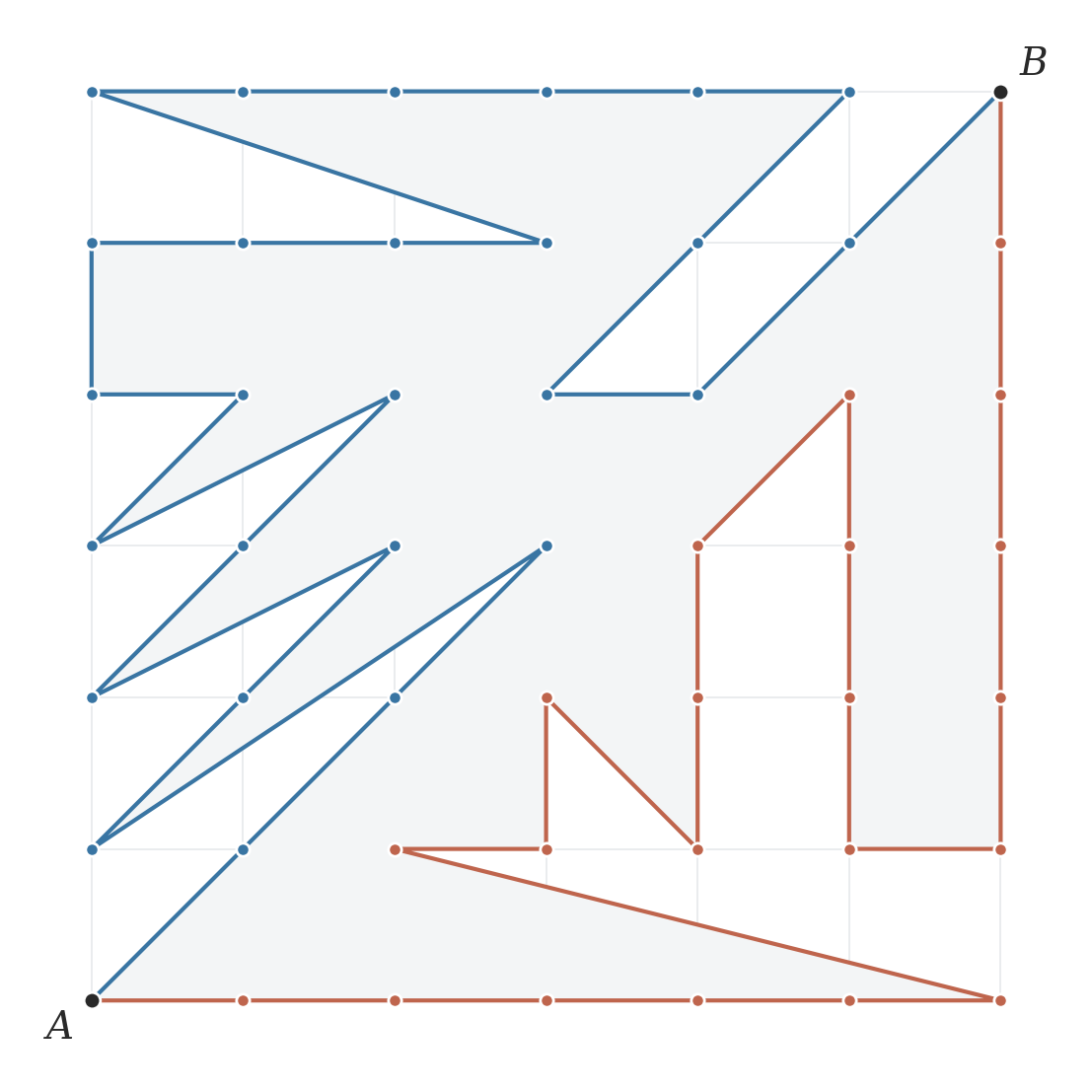 A simple polygon through all 49 points of a seven-by-seven lattice